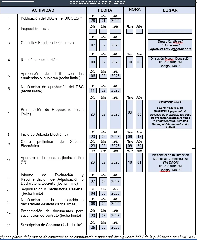 Concejal Santiago Valenzuela cuestiona retrasos en la entrega del desayuno escolar