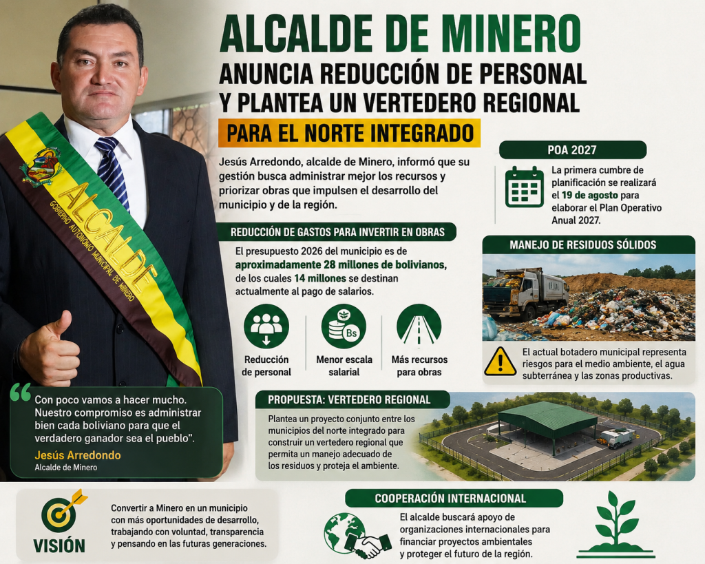Alcalde de Minero anuncia reducción de personal y plantea un vertedero regional para el norte integrado