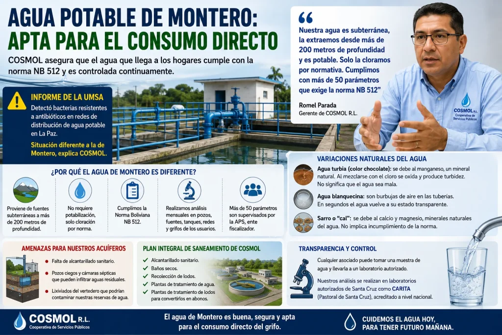 COSMOL asegura que el agua potable de Montero es apta para el consumo directo